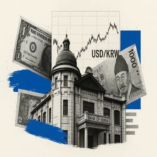 Bank of Korea official reiterates USD/KRW exchange rate above 1
