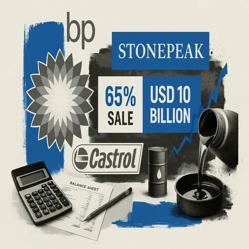 BP (BP/ LN) sells 65% of its lubricant Castrol business to Stonepeak for USD ...