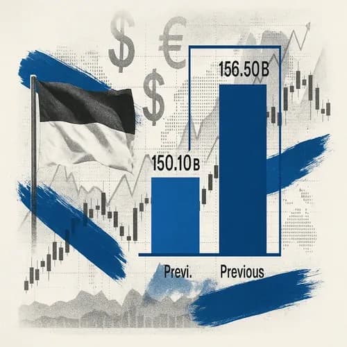 Indonesian Foreign Exchange Reserves (Dec) 156.50B (Prev. 150.10B, Rev. 150.1B)