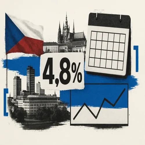Czech Unemployment Rate (Dec) 4.8% vs. Exp. 4.8% (Prev. 4.6%)
