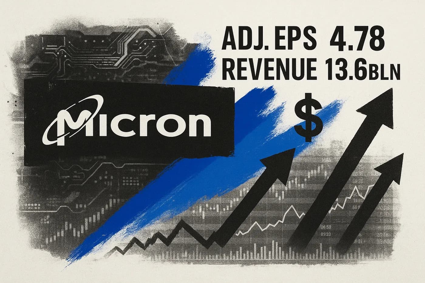 Micron Technology Inc (MU) Q1 2026 (USD): Adj. EPS 4.78 (exp. 3.84)