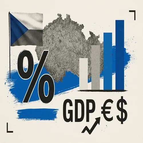 Czech Revised GDP QQ * (Q3) 0.8% (Prev. 0.8%)
