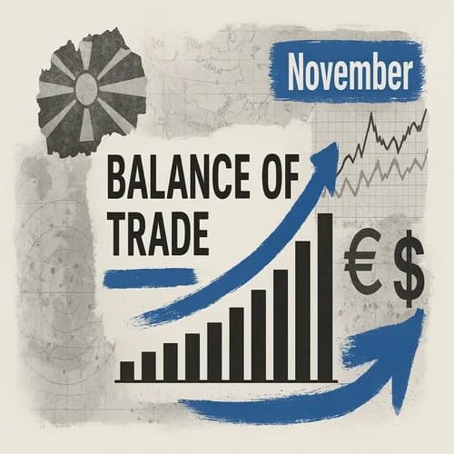 Macedonia (the former Yugoslav Republic of) Balance of Trade (Nov) -295M   vs...
