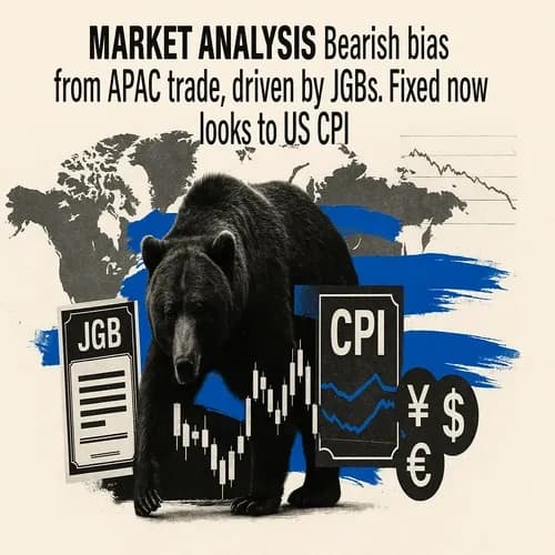 [MARKET ANALYSIS] Bearish bias from APAC trade