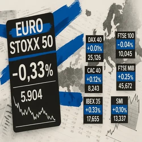 European Closes: Euro Stoxx 50 -0.33% at 5