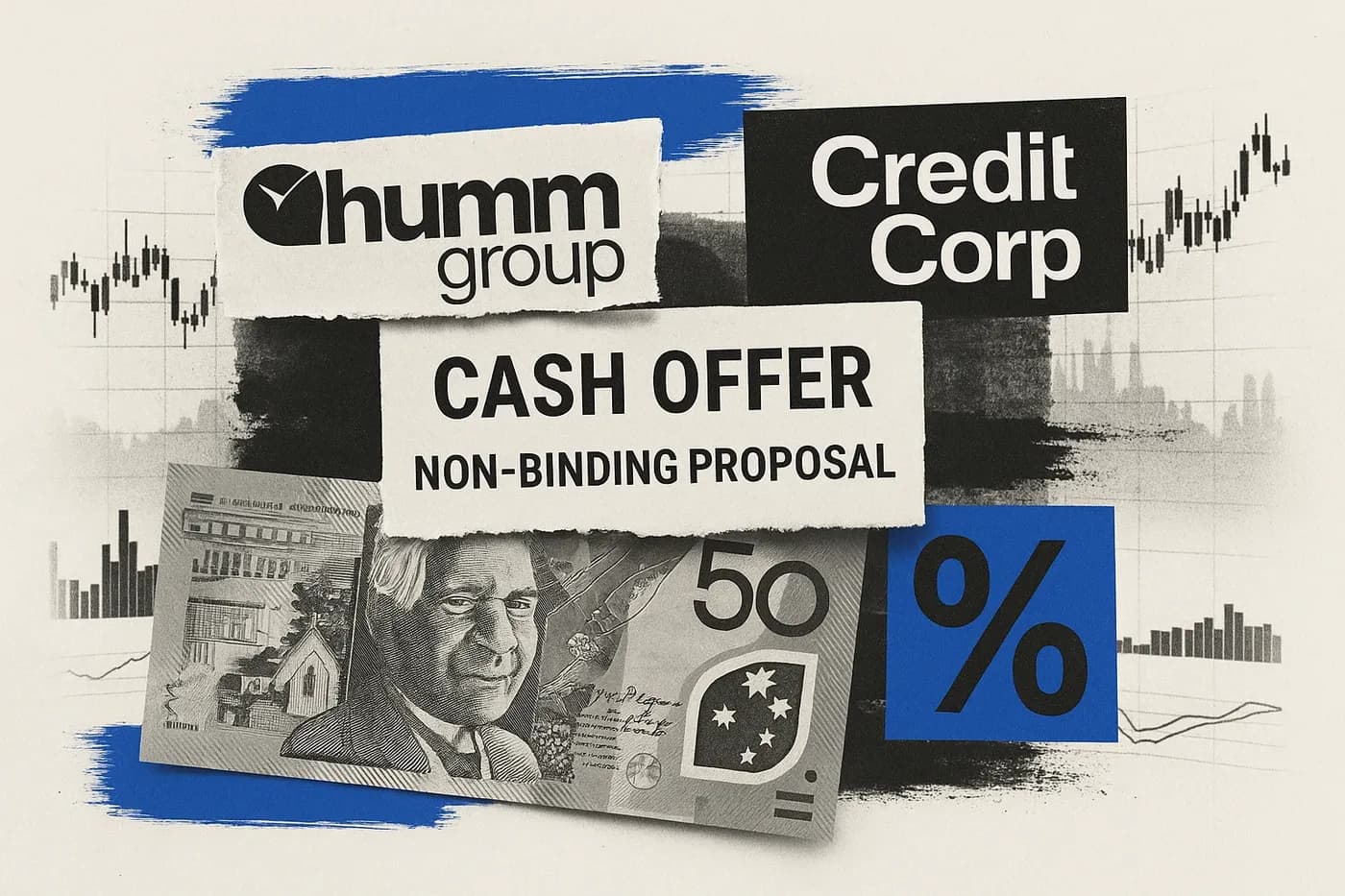 Humm Group (HUM AT) receives a non-binding proposal from Credit Corp (CCP AT)...