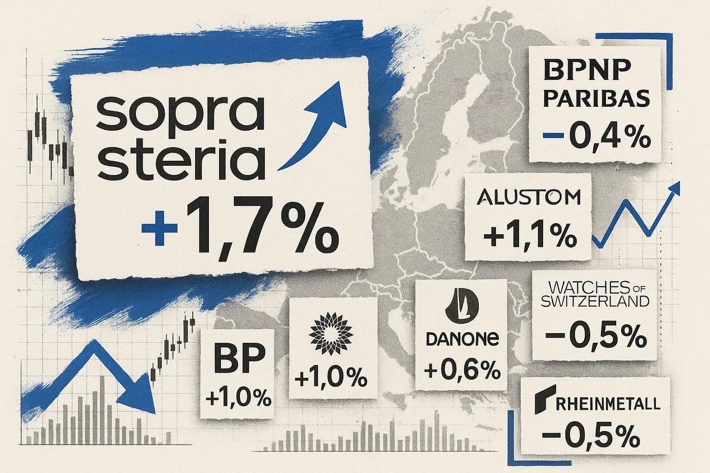 European Movers: Sopra Steria (SOP FP) +1.7%