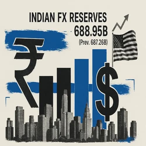 Indian FX Reserves, USD* w/e 688.95B (Prev. 687.26B)
