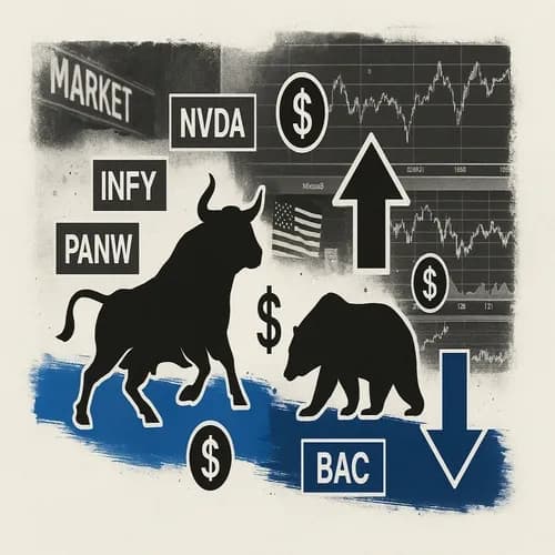 US PRE-MARKET MOVERS: NVDA, CHKP/PANW, INFY, WFC, BAC, RIVN